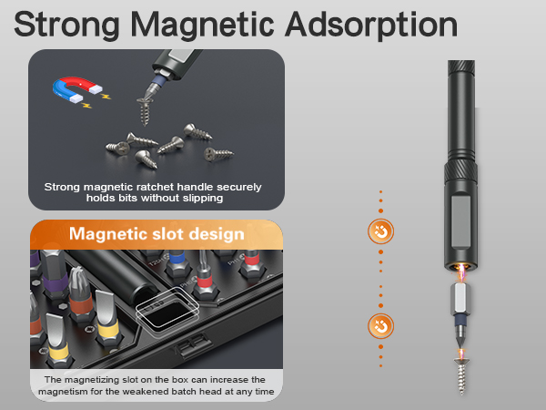 Ratchet allen wrenches