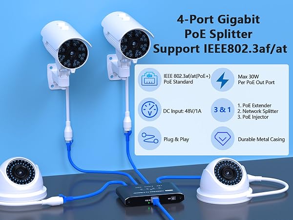 PoE Splitter