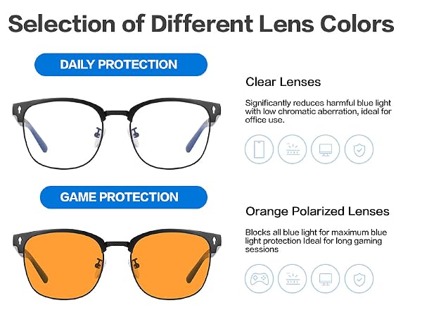 blue light glasses for men
