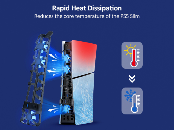 After using the cooling fan, the temperature of the PS5 Slim console decreases.