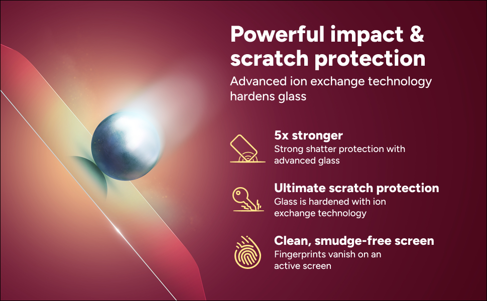 impact &amp;amp;amp; scratch protection