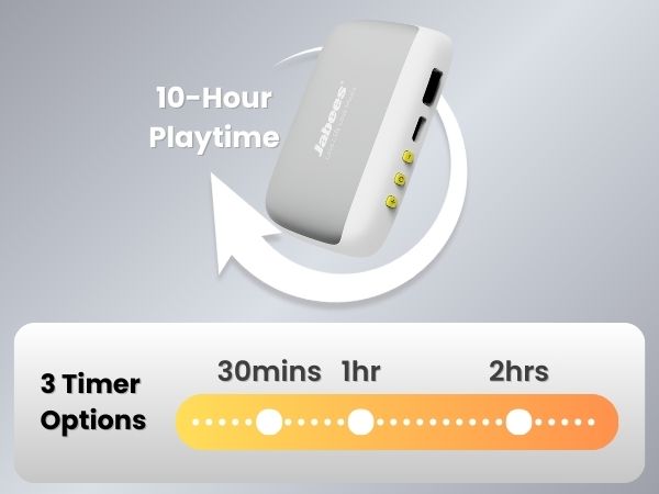 Under pillow speaker sleep sound machine, white noise bone conduction sleep aid device relaxation