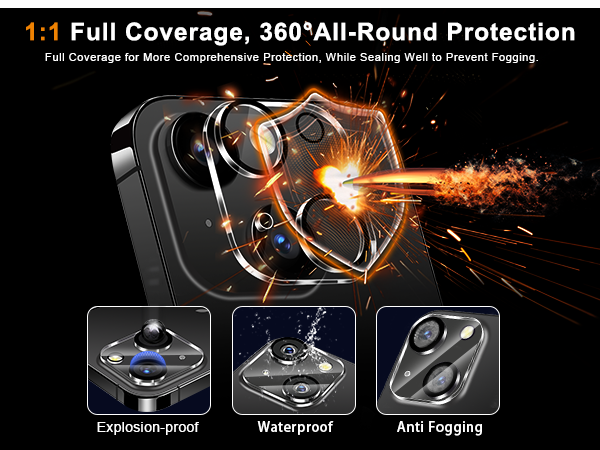 360 All-Round Protection
