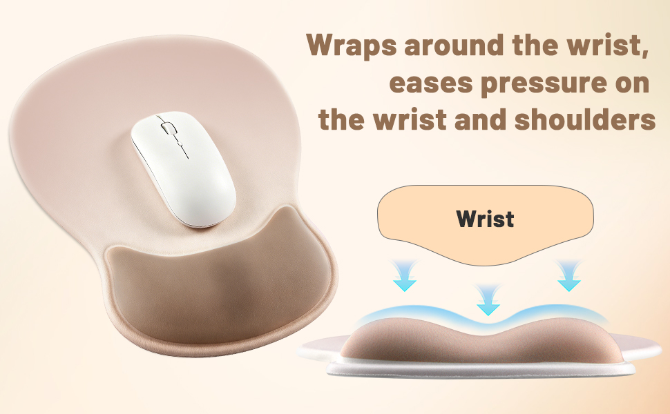 Wraps around the wrist,eases pressure onthe wrist and shoulders