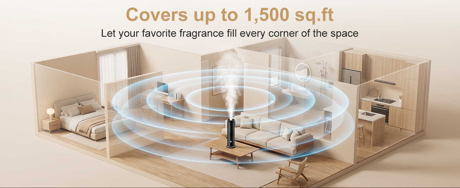 waterless diffuser