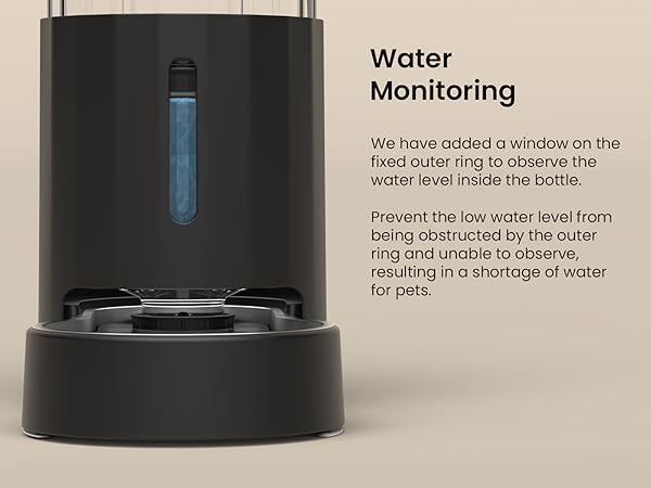 Water Monitoring
