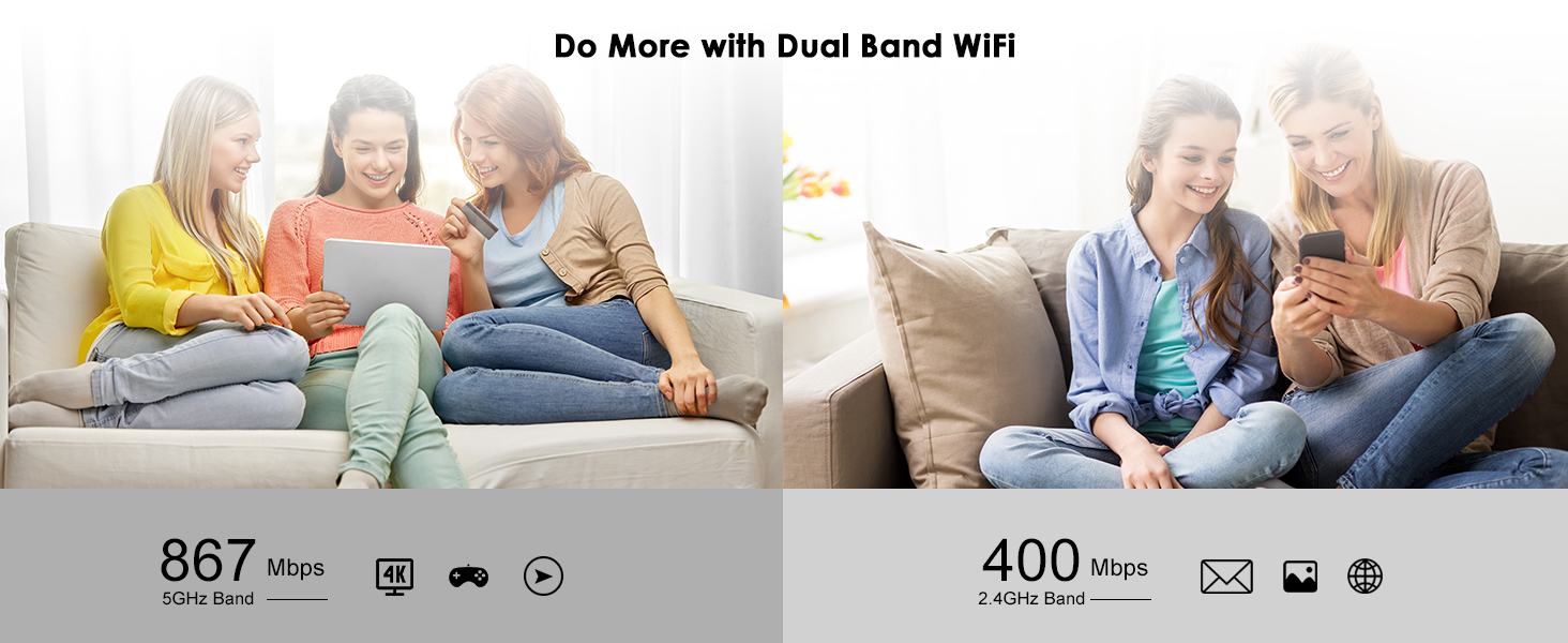 WAVLINK AC1300 Wireless Dual Band USB3.0 Adapter for PC