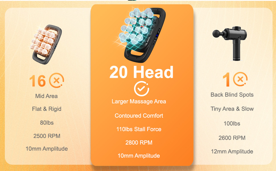 back massage for back pain