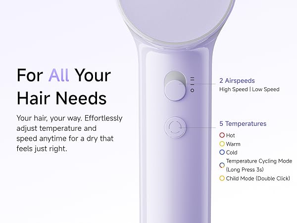 Laifen Air dryer for All your hair needs. 5 Modes + 2 Speeds, easily match different hair needs.