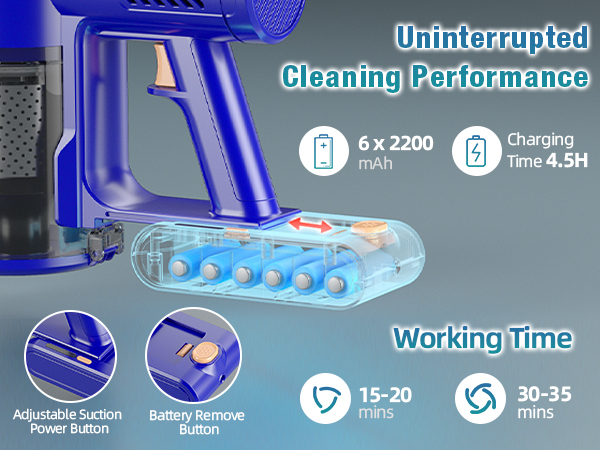 cordless vacuum cleaner for carpet