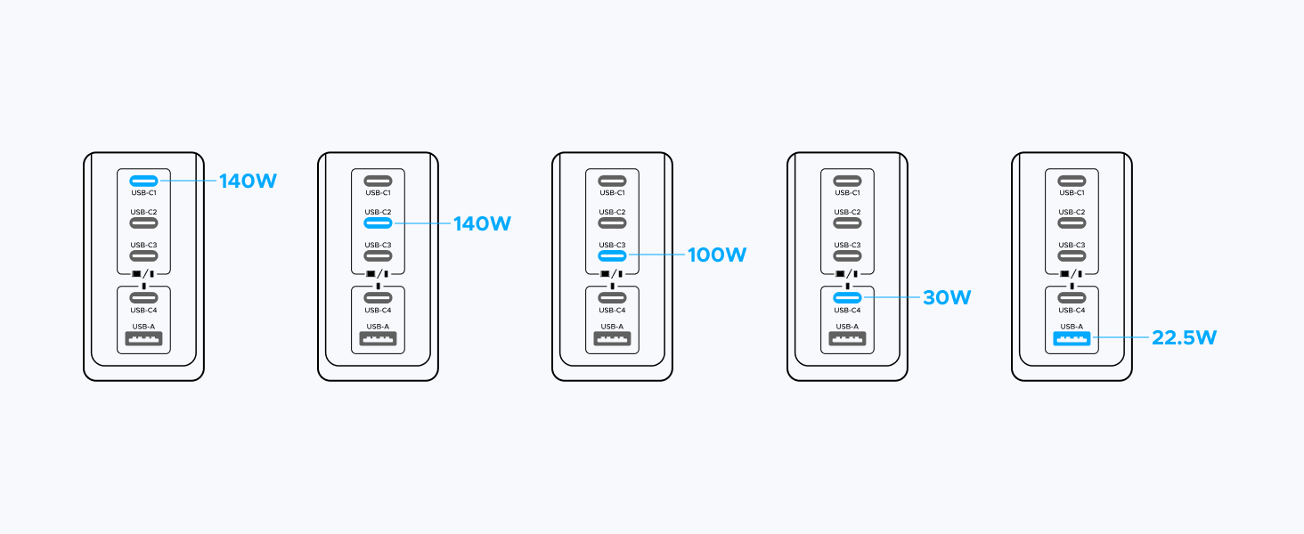 usb c charger
