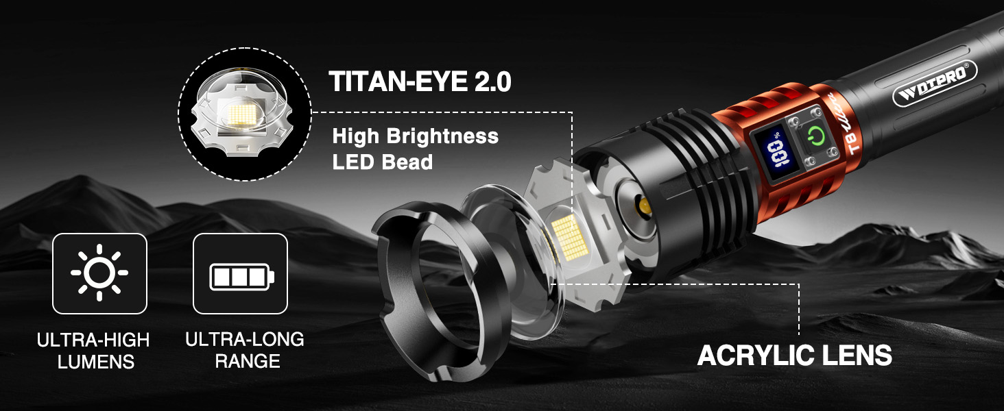 High Brightness LED Bead