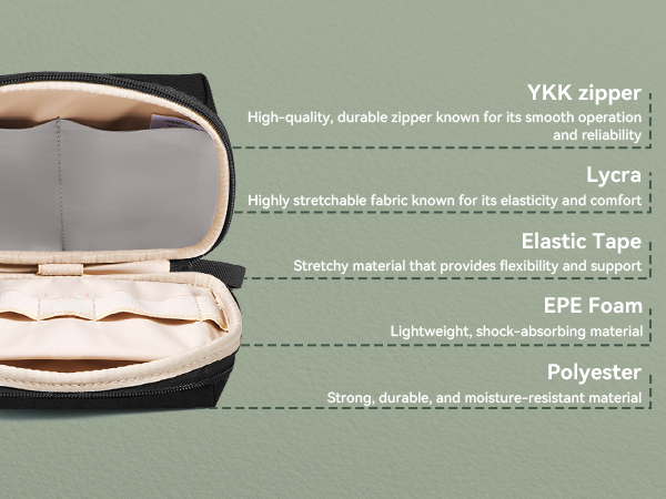 Electronic Organizer, Travel Cable Electronic Organizer Case Bag