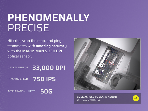 33000 dpi, 33k dpi, 750 ips, precise mouse, marksman s, optical sensor