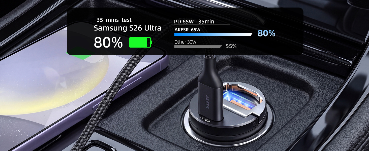 65w usb c charger car