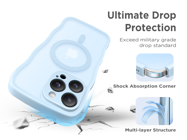 3 in1 for iPhone 16 Pro Case Clear, [Not Yellowing] for Girls Women Green