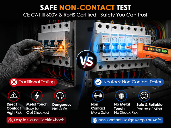Safe Non-Contact Voltage Detection with CE CAT.III 600V Certification