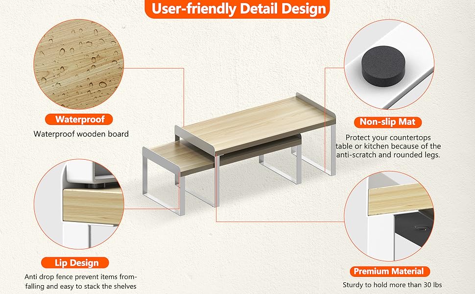 Product details display