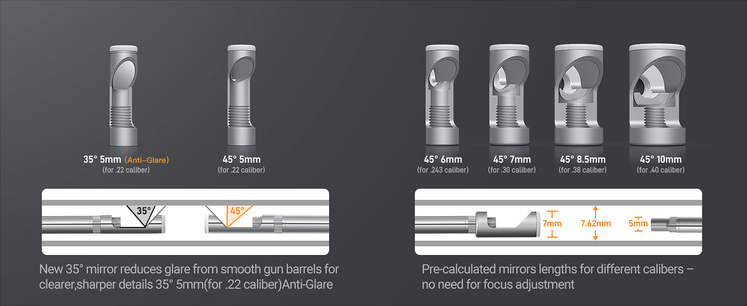 Mirror Set Anti-Glare