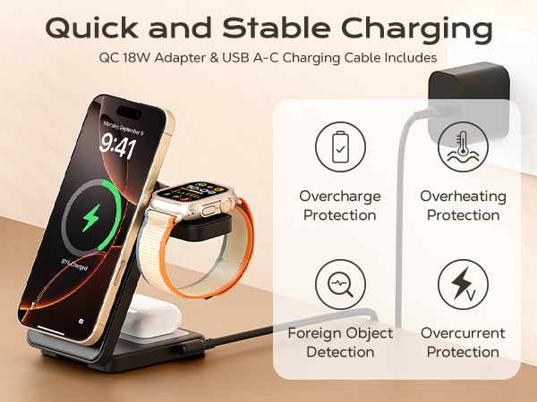 Magnetic wireless charger with adapter