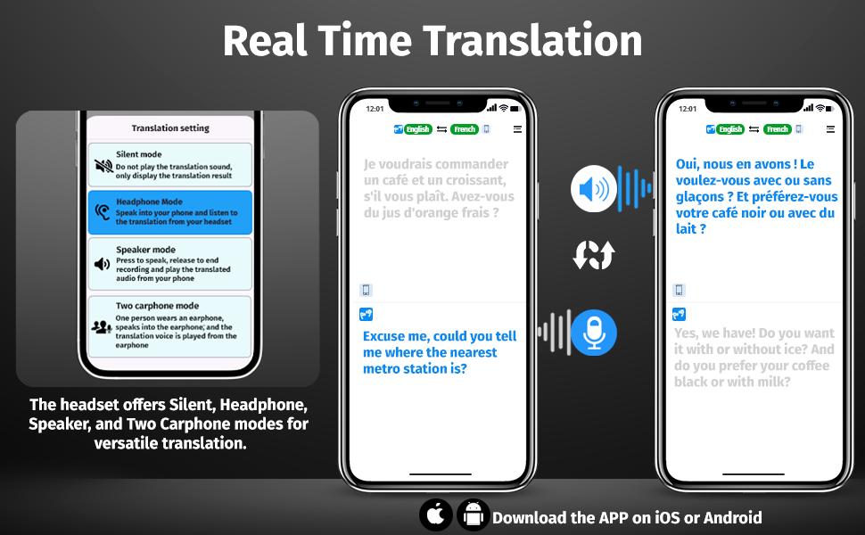 audifonos traductores inglés español