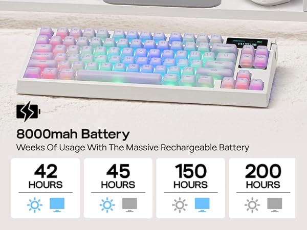 G84 PRO Mechanical Keyboard with Silicone Keycaps