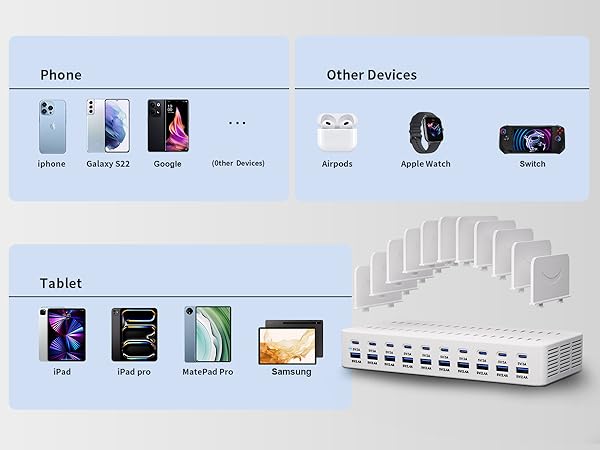 charging station for multiple devices