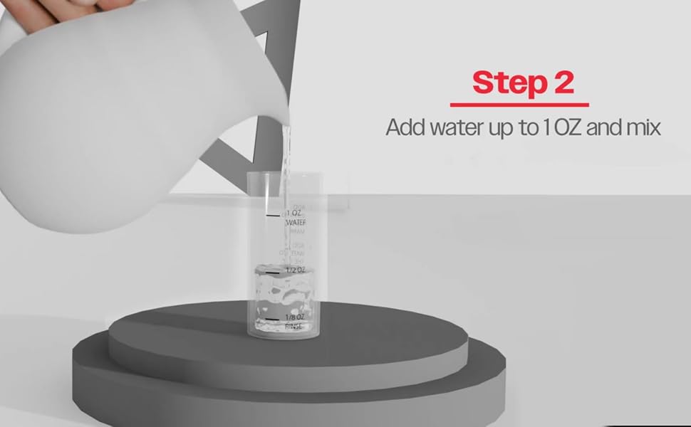 Ionite-H Dharma Perio RInse