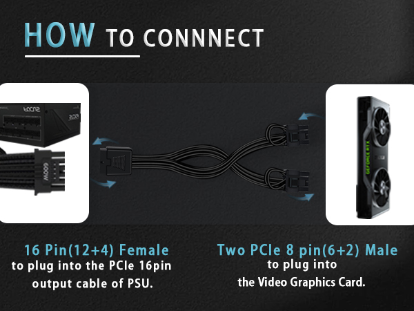12VHPWR Extension Cable 