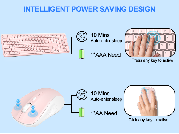 mouse and keyboard combo