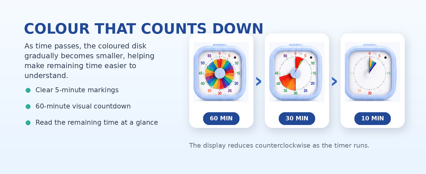 Visual Timer for Kids, 60-Minute Rainbow Countdown Clock, Silent Non-Ticking Desk Timer for Homework
