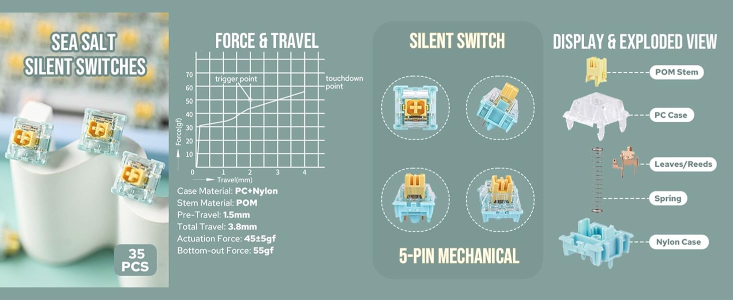 sea salt silent switch