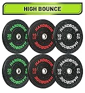 HANDBODE BUMPER PLATES WEIGHT OLYMIPC BARBELL SET DUMBBELL WEIGHTS