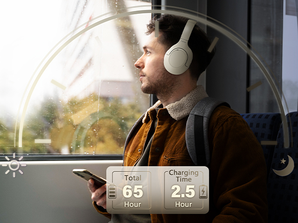 noise cancelling bluetooth headphones