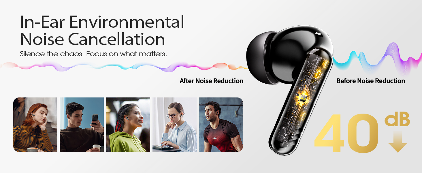 ENC noise-cancelling mic for clear calls in noisy office or outdoor environments.