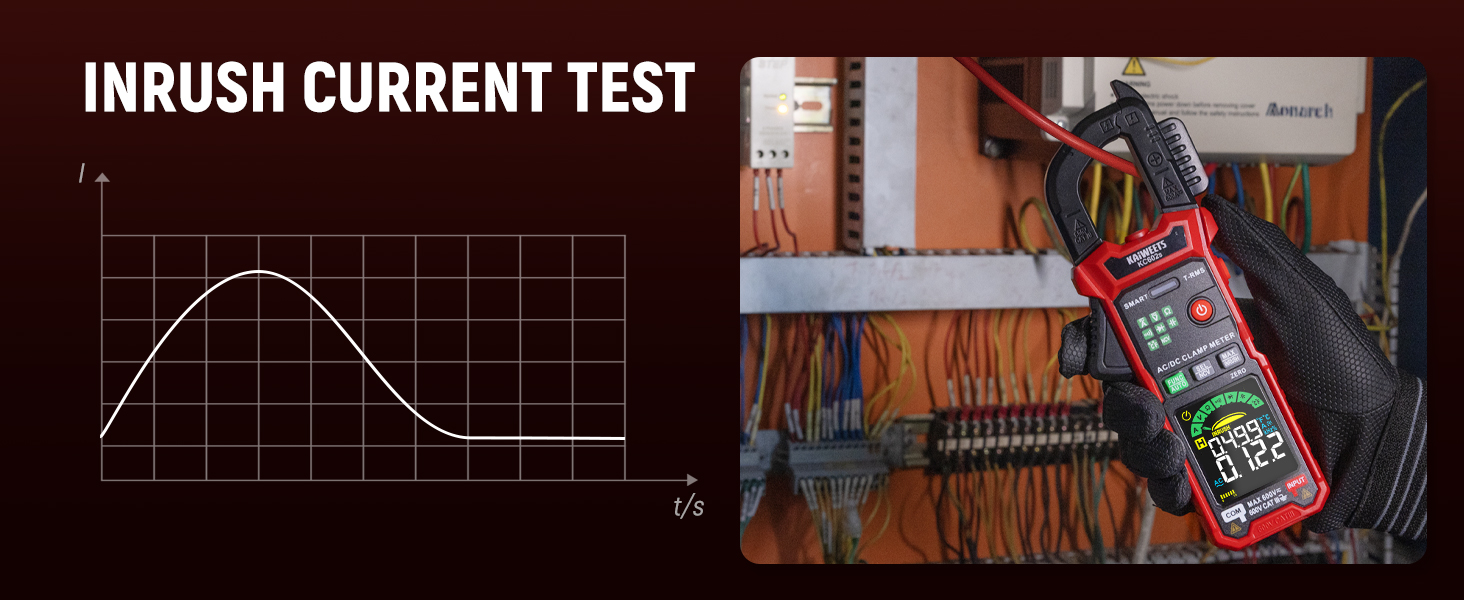 dc clamp meter