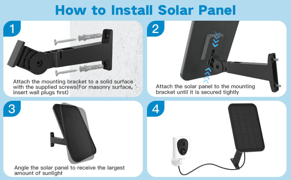solar panel
