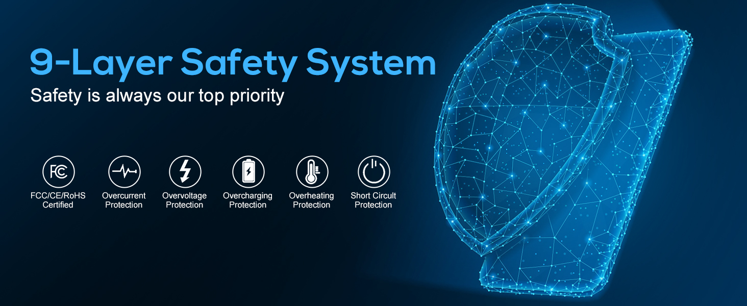 9-Layer Safety System