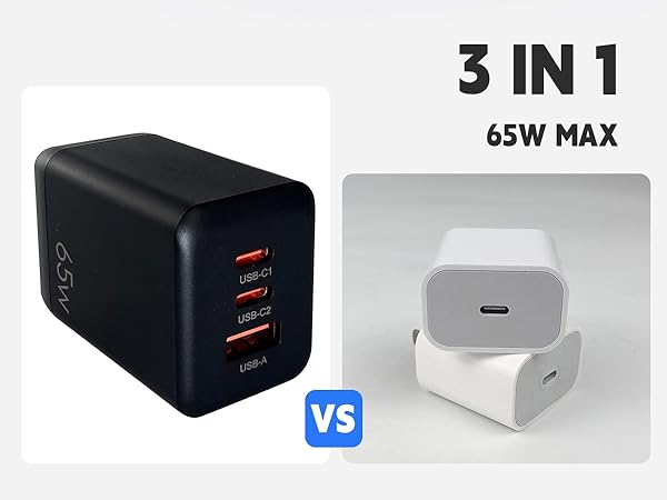 3 IN 1 65W MAX