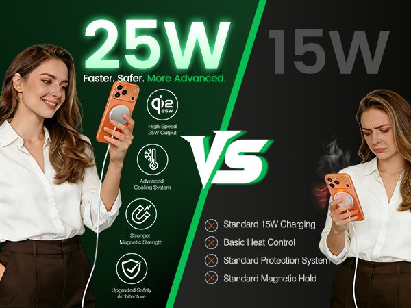 magnetic charger pad