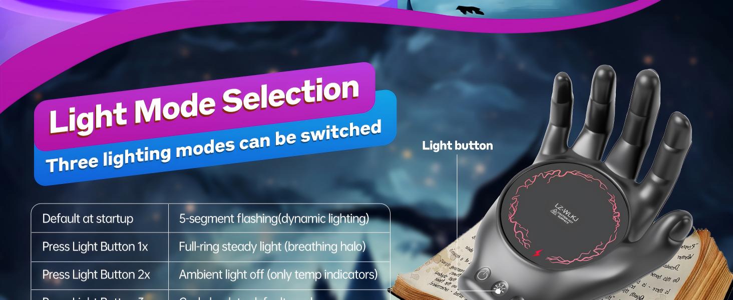 Hand Heating Mug Warmer &amp;amp;amp; Mug Set , Coffee Cup Warmer Plate for Desk Auto Shut Off