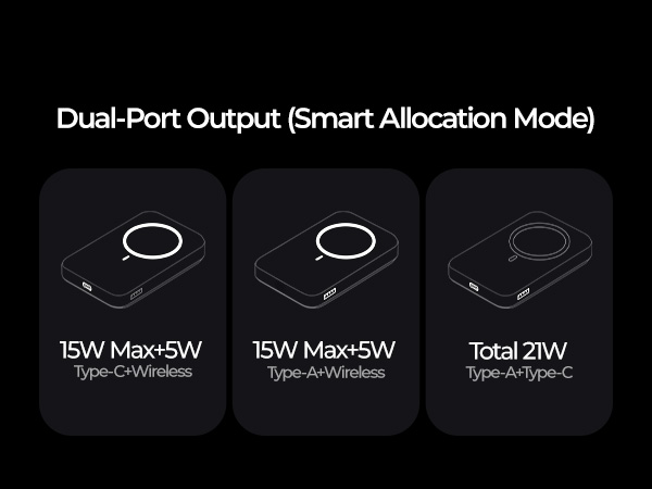 magsafe power bank fast charging
