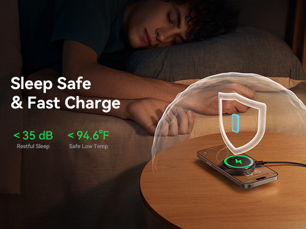 Zero Sleep Disturbance