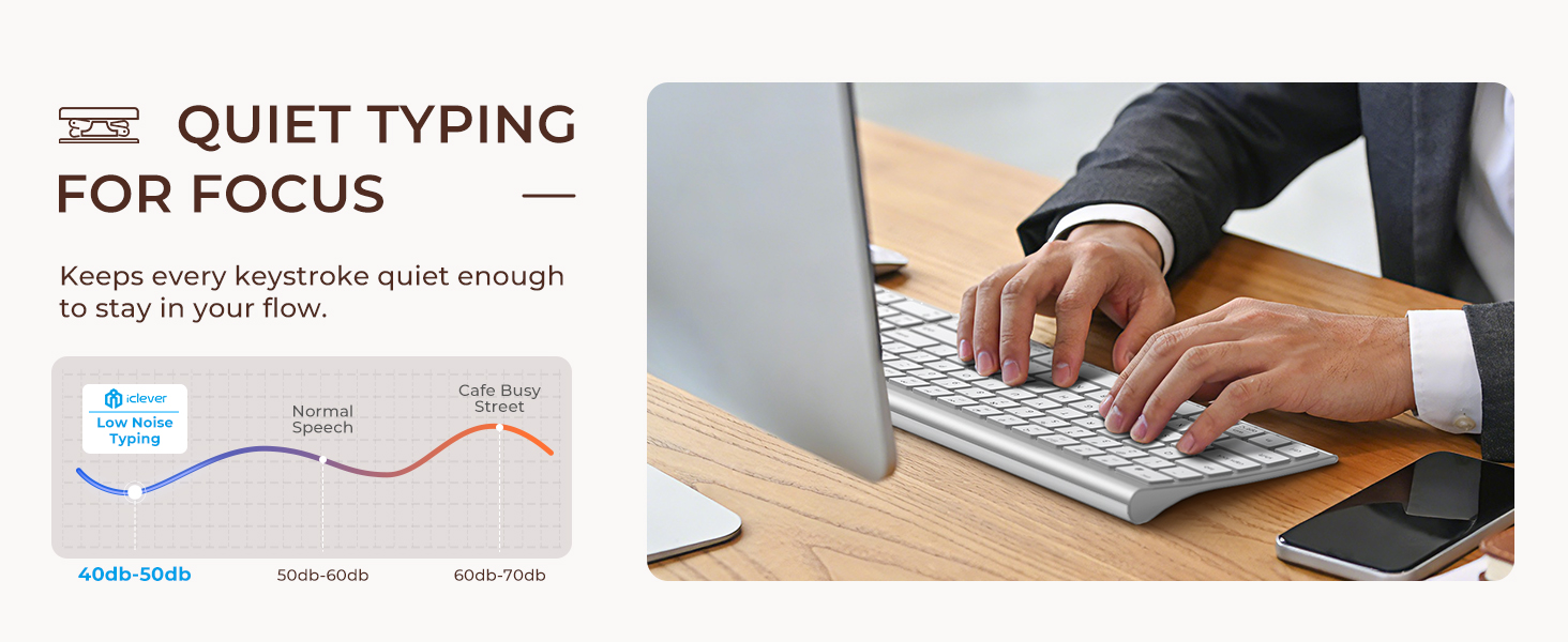 Bluetooth Keyboard for Mac