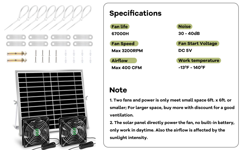 solar fan for chicken coop