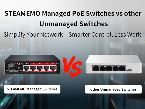 Smart Gigabit Switch