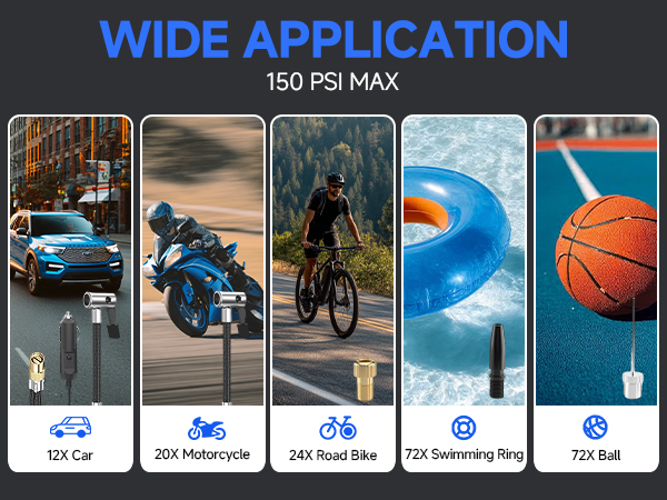 Tire Inflator Portable Air Compressor