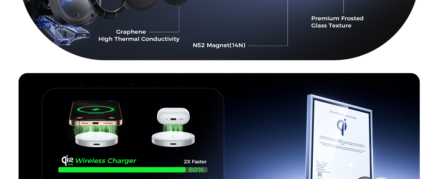 Qi2 Fast Wireless Charger