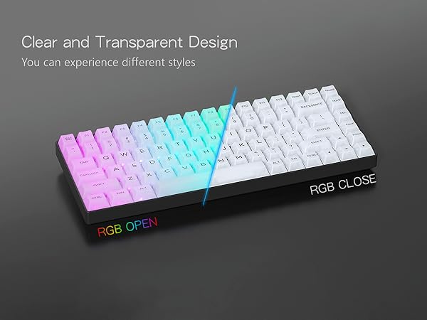 keycaps