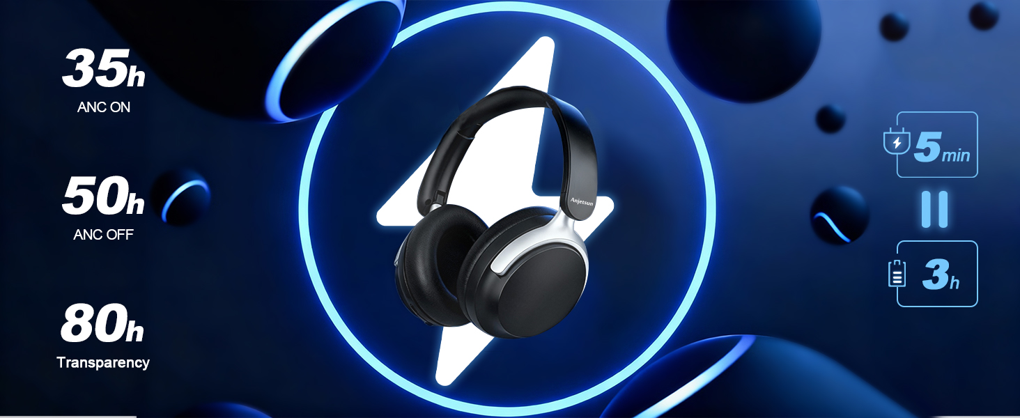 over ear headphones